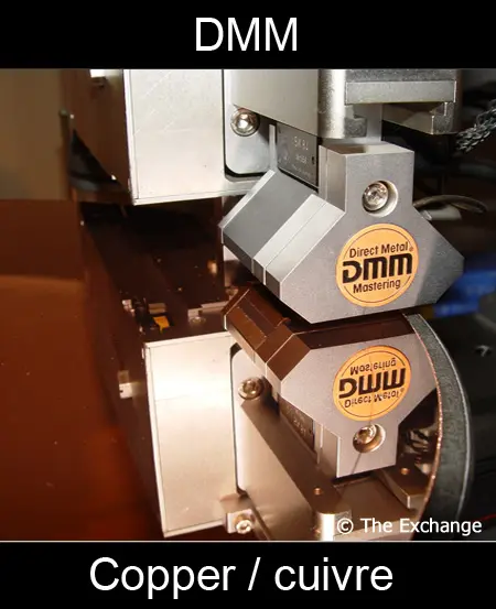 DMM cutting machine